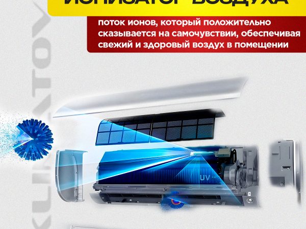 Сплит-системы Green GRI/GRO в Одинцово